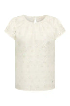 Texture ricamo effetto pizzo tessuto traforato